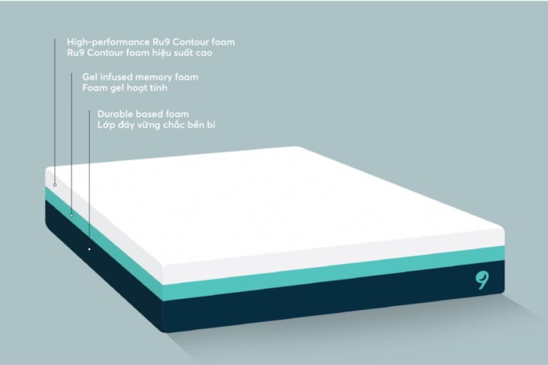 Foam là gì ? Foam xịt xây dựng có cách nhiệt không